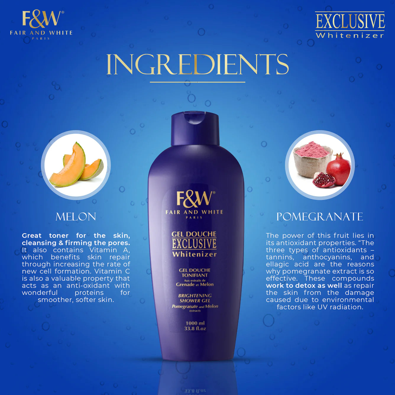 Exclusive Whitenizer Brightening Shower Gel