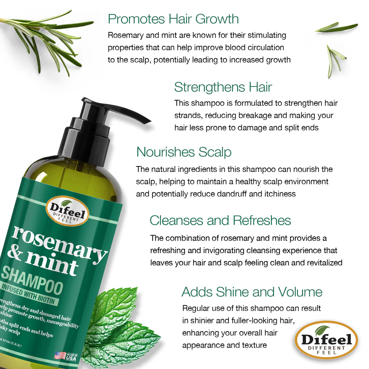 Rosemary & Mint Shampoo Infused With Biotin