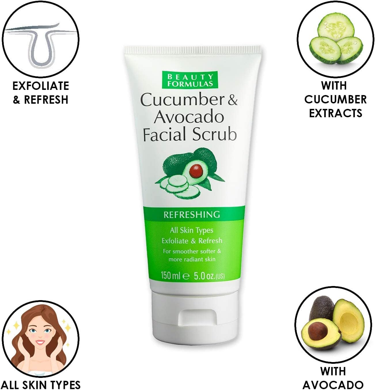 Cucumber & Avocado Refreshing Facial Scrub