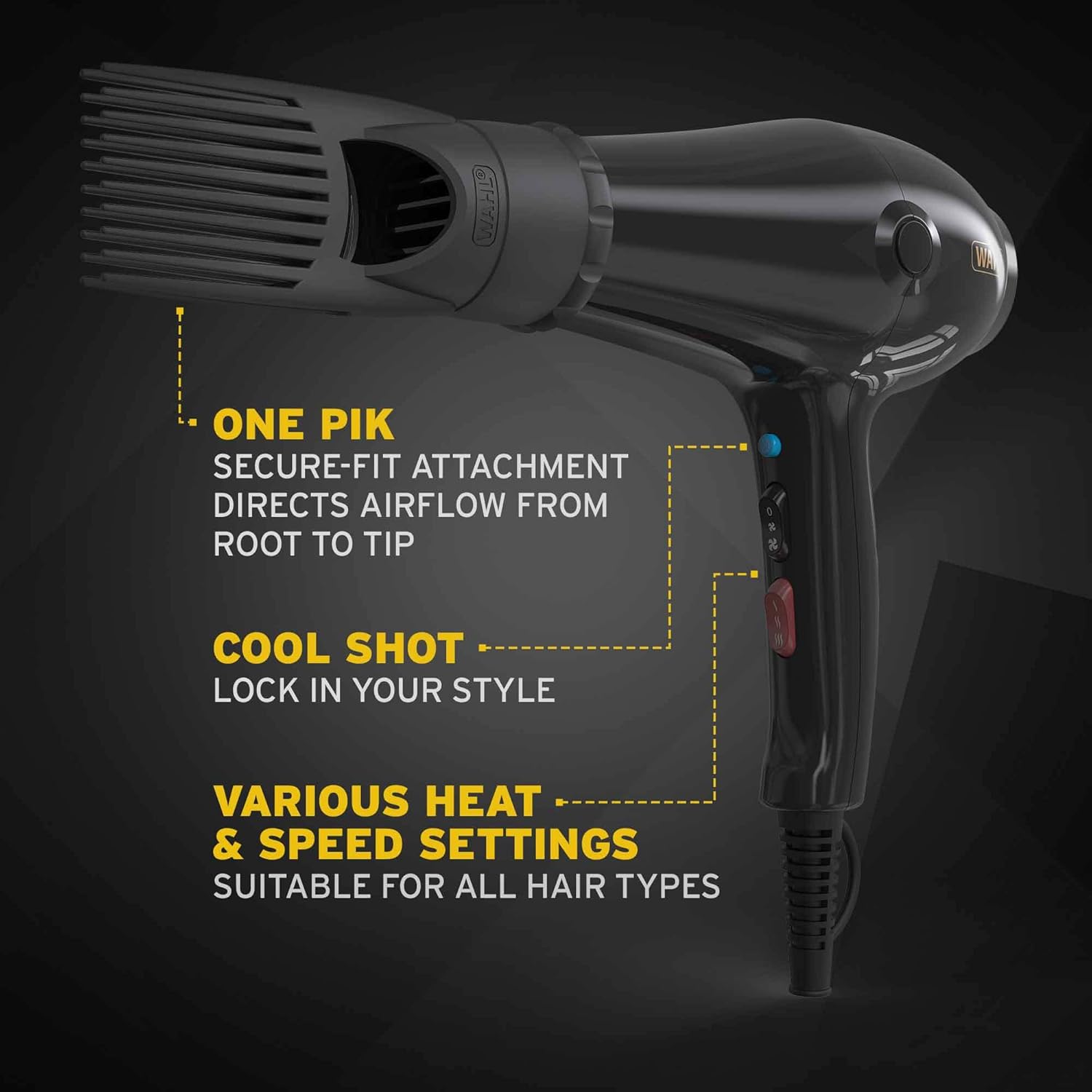 Powerpik 5000 Hairdryer