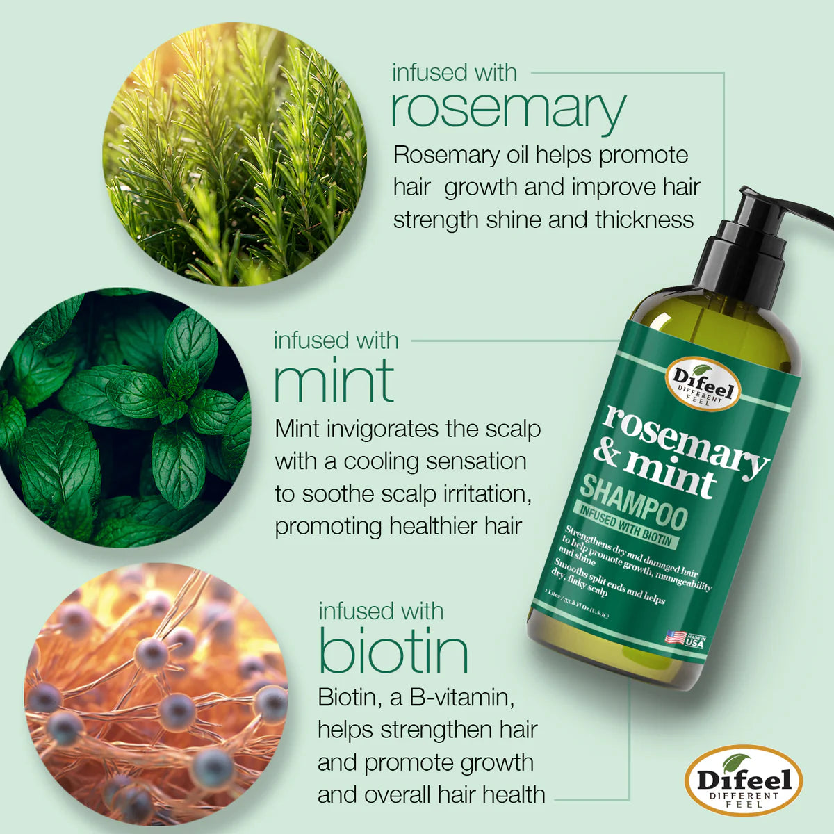Rosemary & Mint Shampoo Infused With Biotin