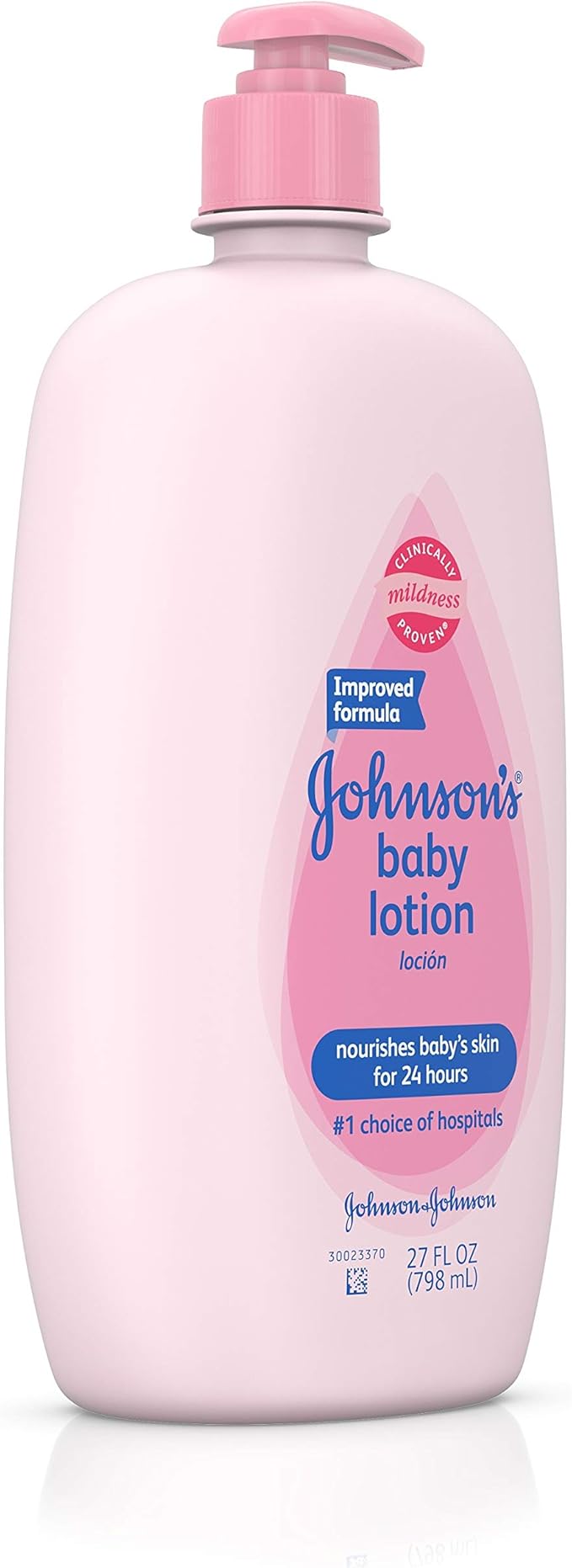 Baby Lotion For Sensitive Skin