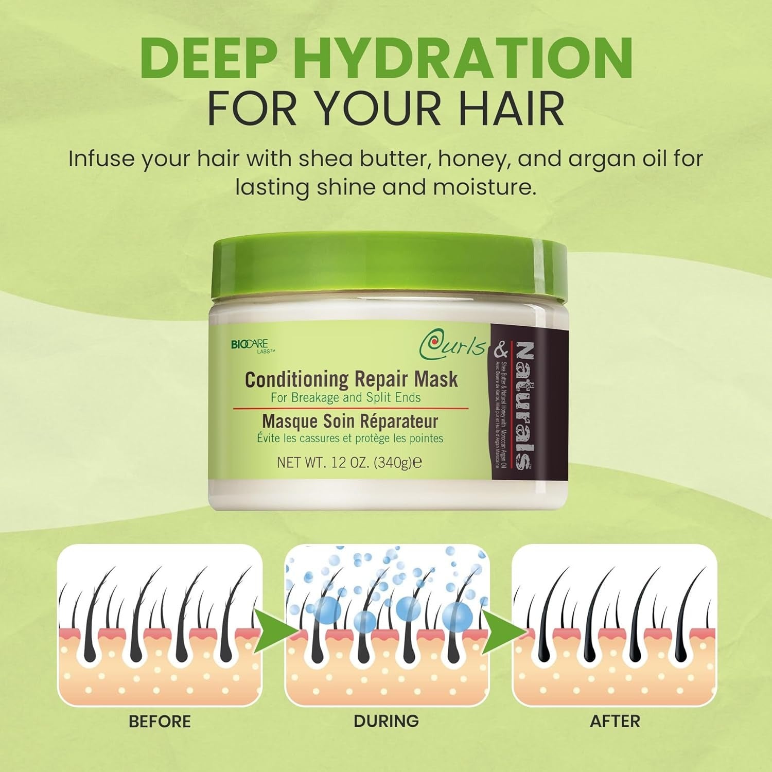 Conditioning Repair Masque