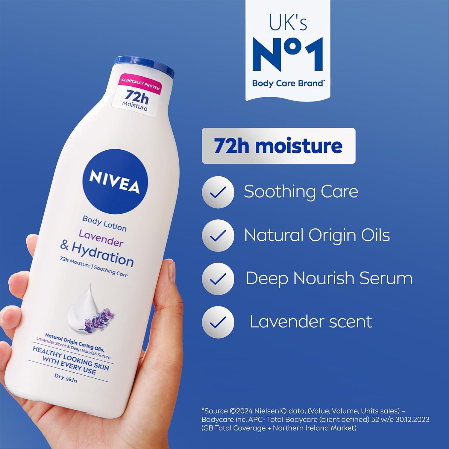 Lavender & Hydration Body Lotion