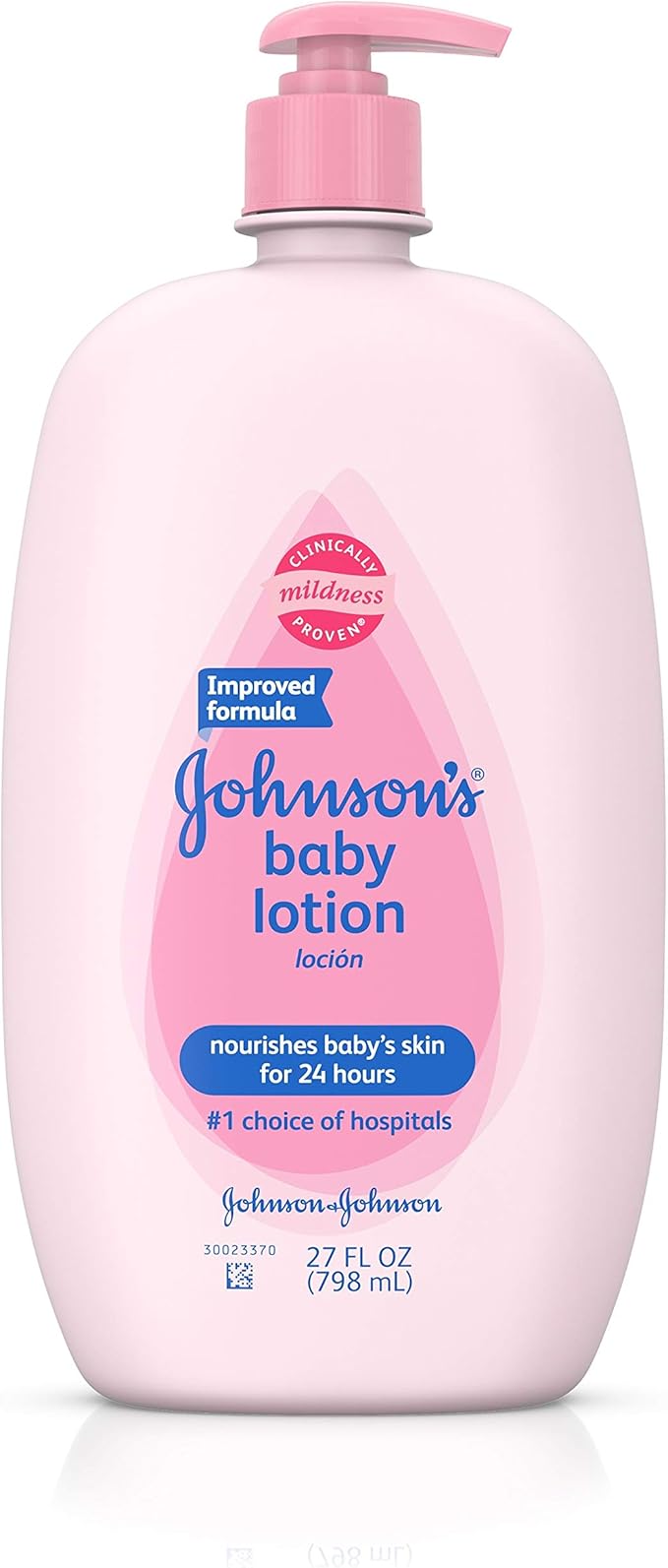Baby Lotion For Sensitive Skin