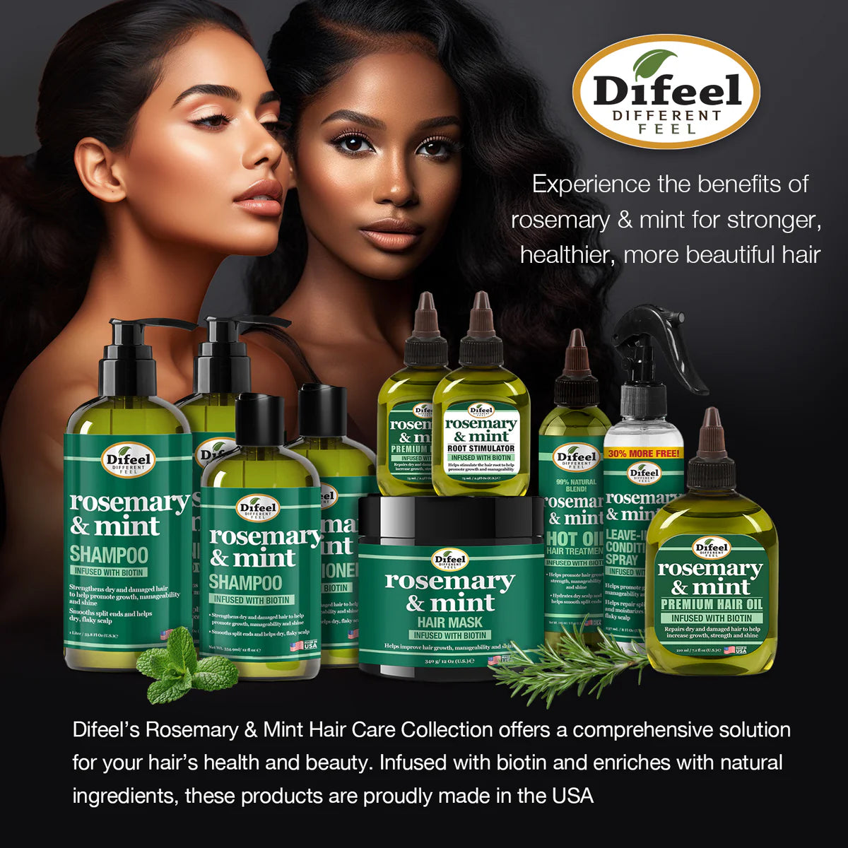 Rosemary & Mint Shampoo Infused With Biotin