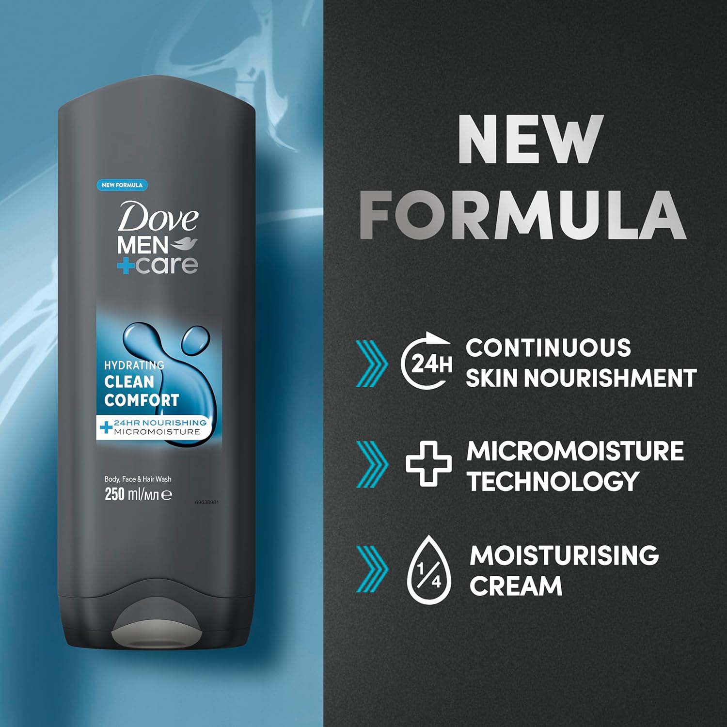 Men +Care Clean Comfort +24 Hr Nourishing Micromoisture Body,Face & Hair Wash