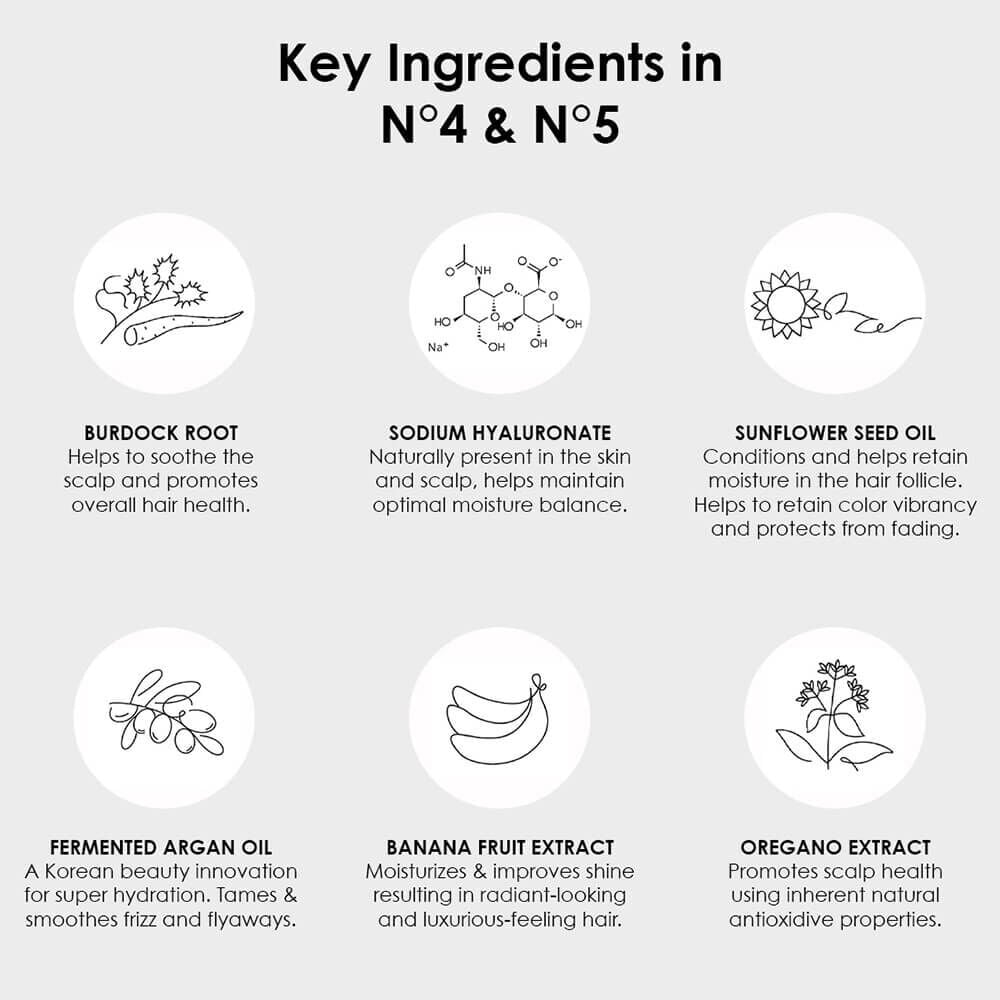 No.5 Bond Maintenance Conditioner Revitalisant