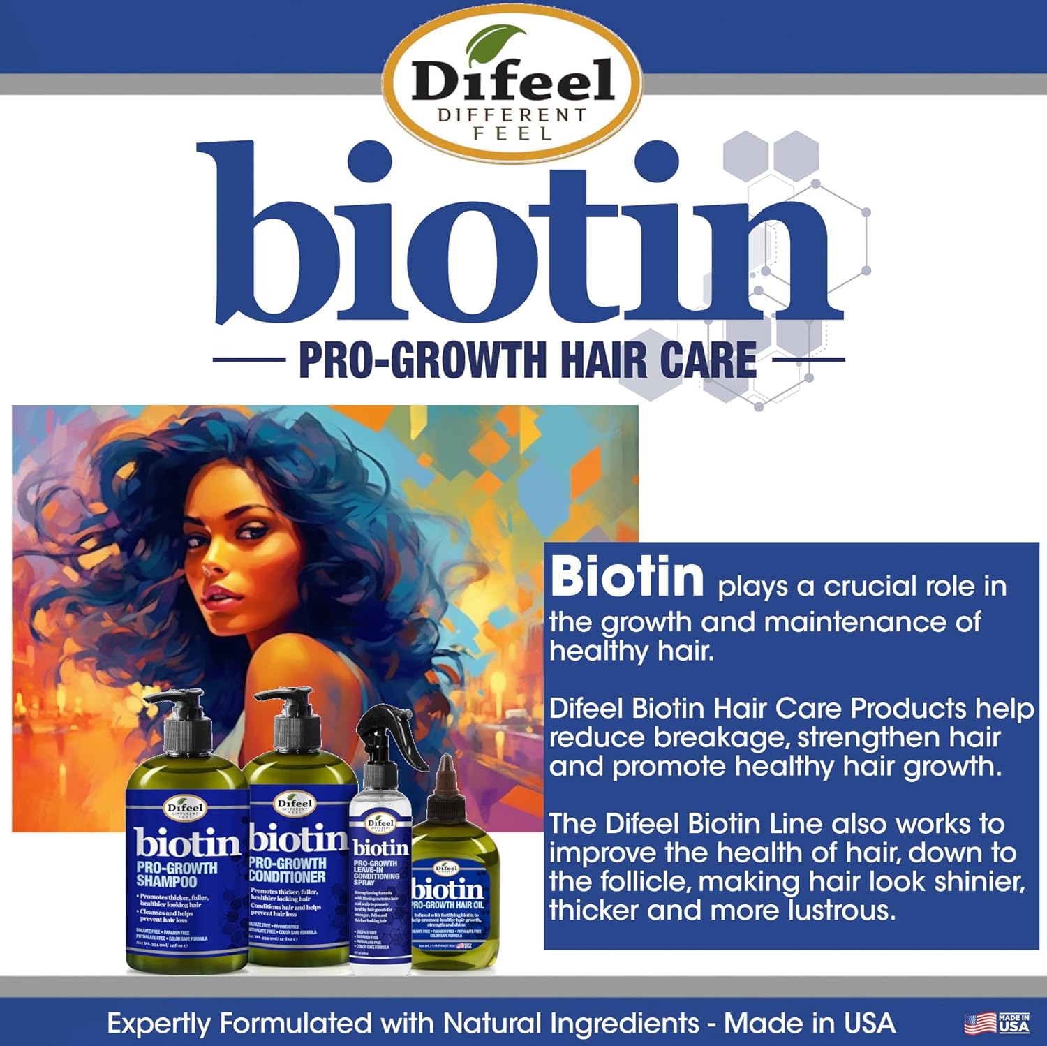 Biotin Pro Growth Shampoo