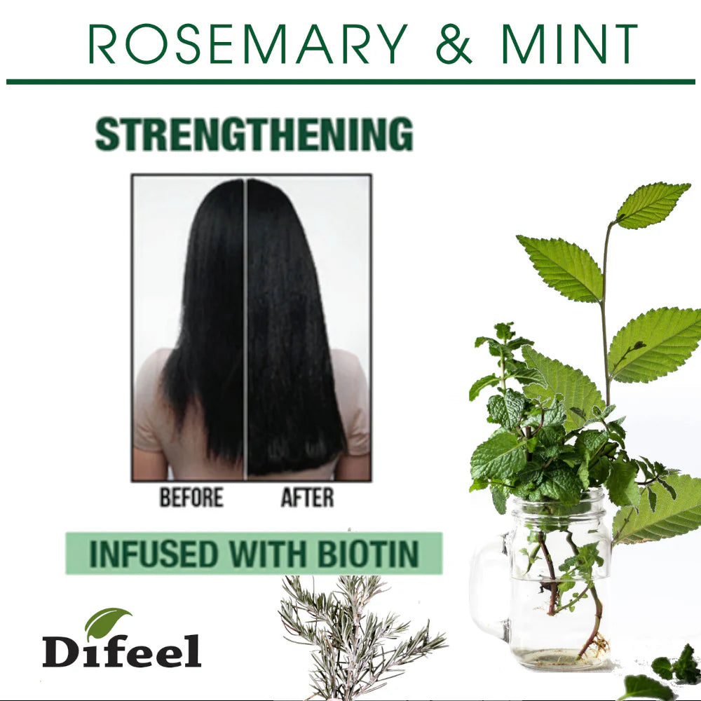 Rosemary & Mint Leave In Conditioning Spray Infused With Biotin