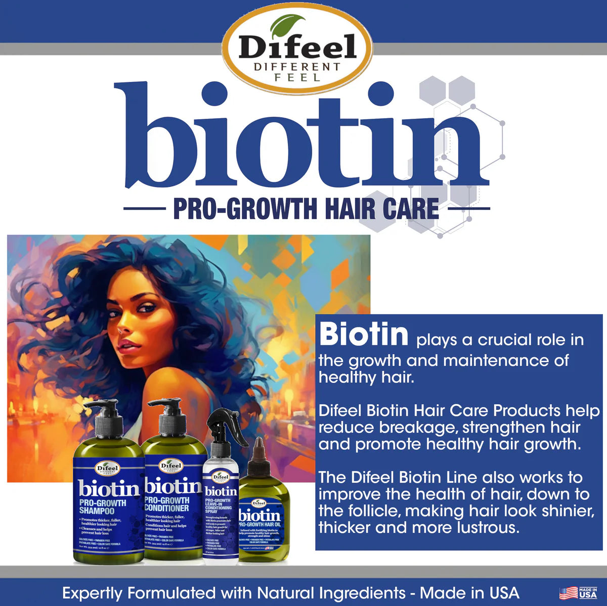 Biotin Pro Growth Conditioner