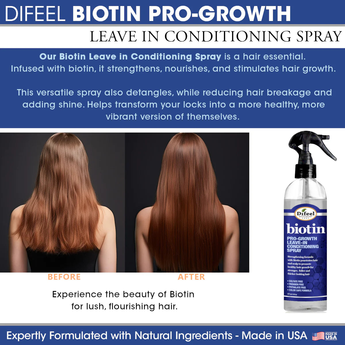 Biotin Pro Growth Leave In Conditioning Spray