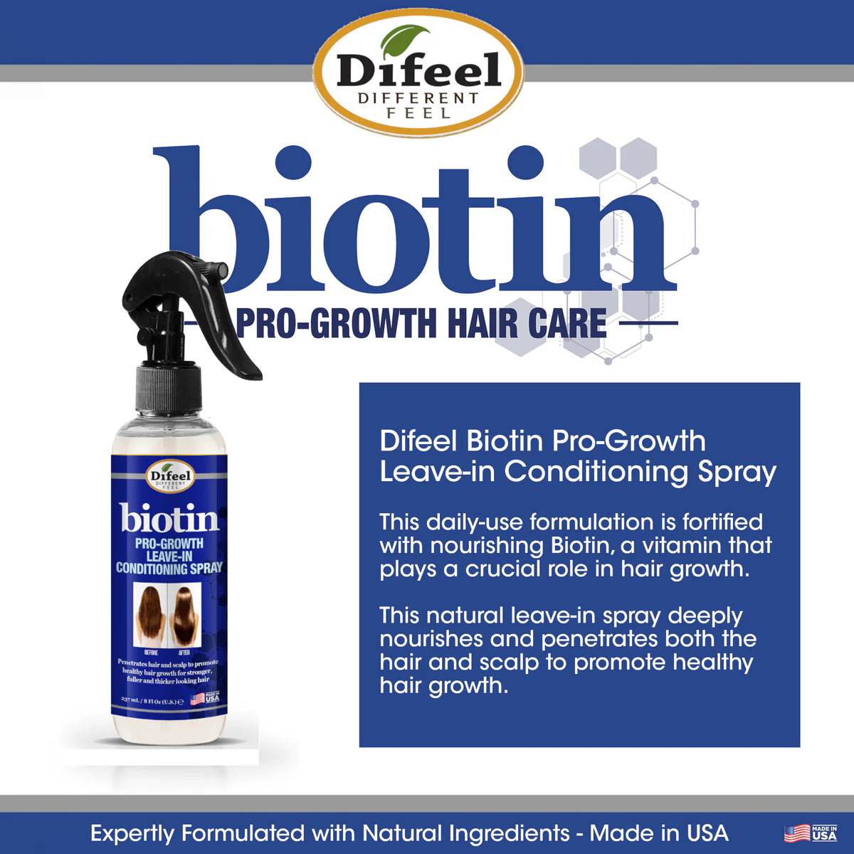 Biotin Pro Growth Leave In Conditioning Spray