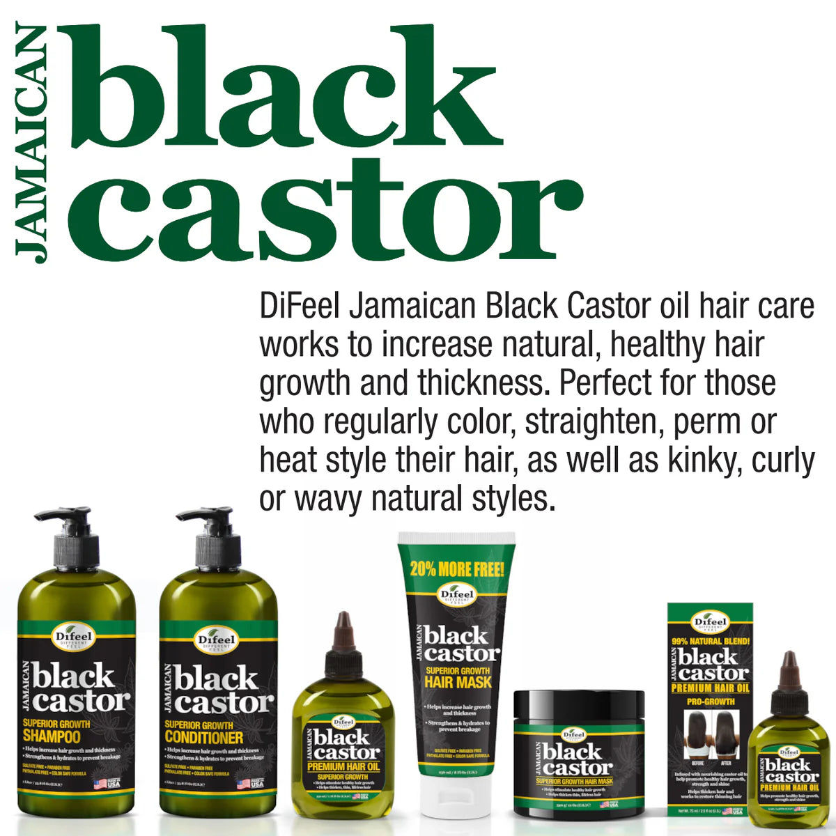 Jamaican Black Castor Leave In Conditioning Spray