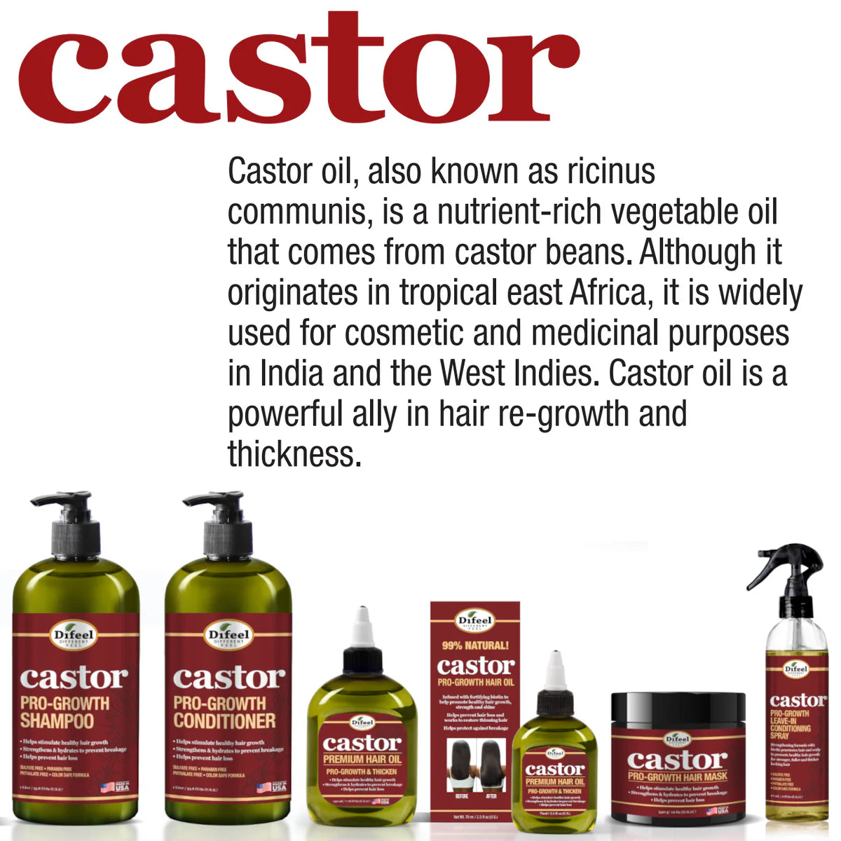 Castor Pro Growth Shampoo