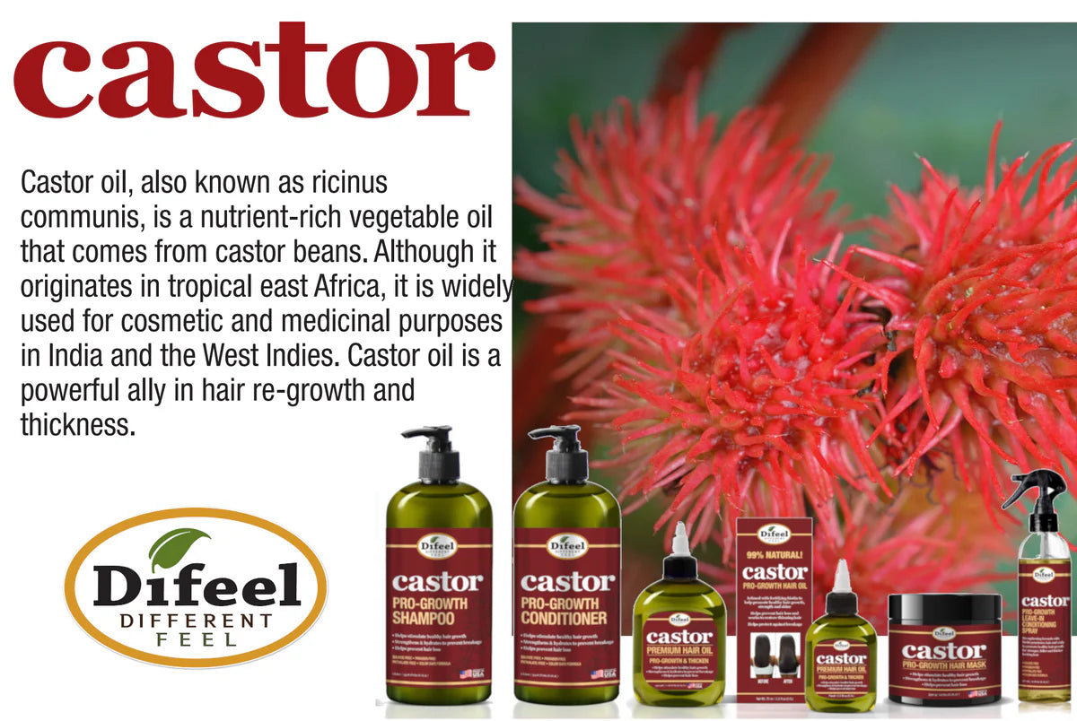 Castor Pro Growth Shampoo