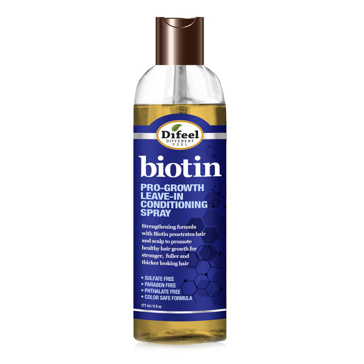 Biotin Pro Growth Leave In Conditioning Spray