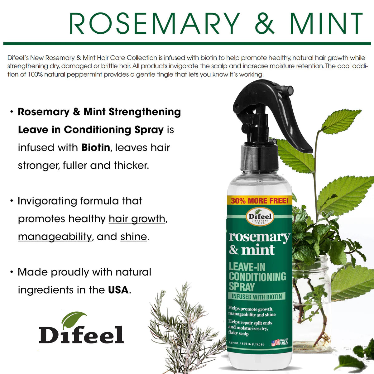 Rosemary & Mint Leave In Conditioning Spray Infused With Biotin