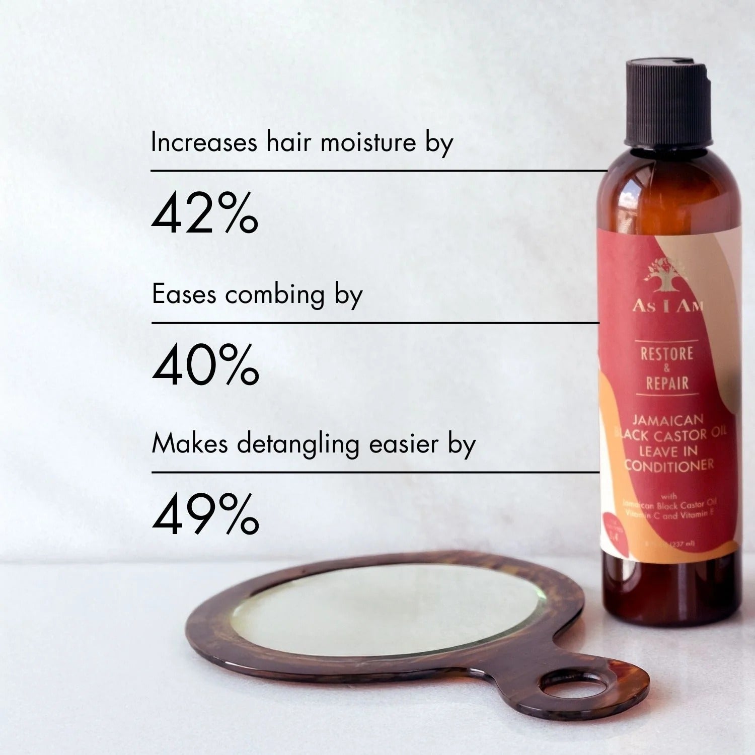 Restore & Repair Jamaican Black Castore Oil Leave In Conditioner