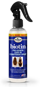 Biotin Pro Growth Leave In Conditioning Spray
