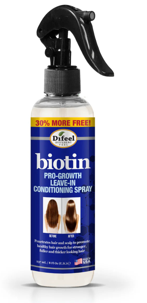 Biotin Pro Growth Leave In Conditioning Spray