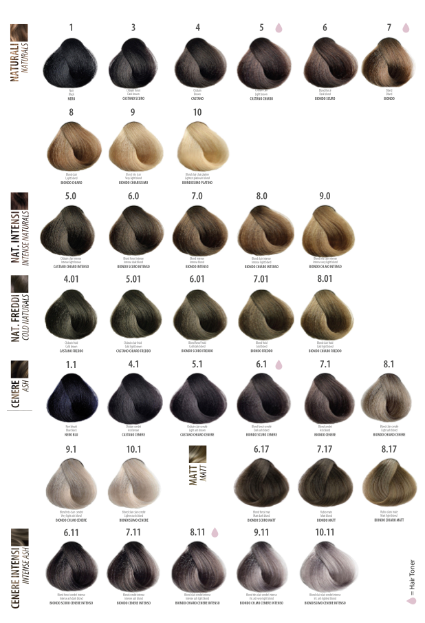 Hair Color Professional Coloring Cream (with keratin & ceramides)