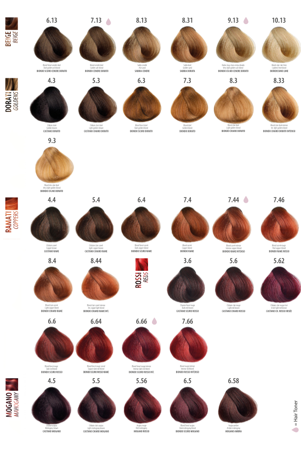 Hair Color Professional Coloring Cream (with keratin & ceramides)
