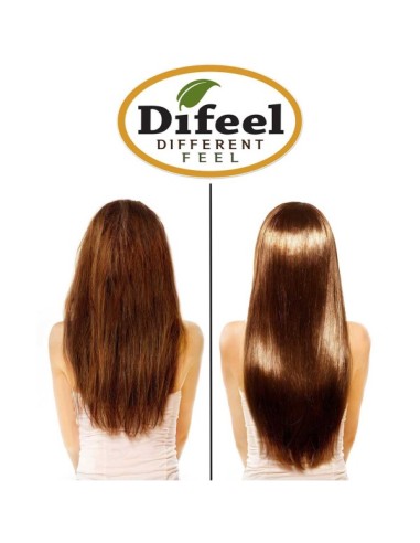 Biotin Premium Hair Mask